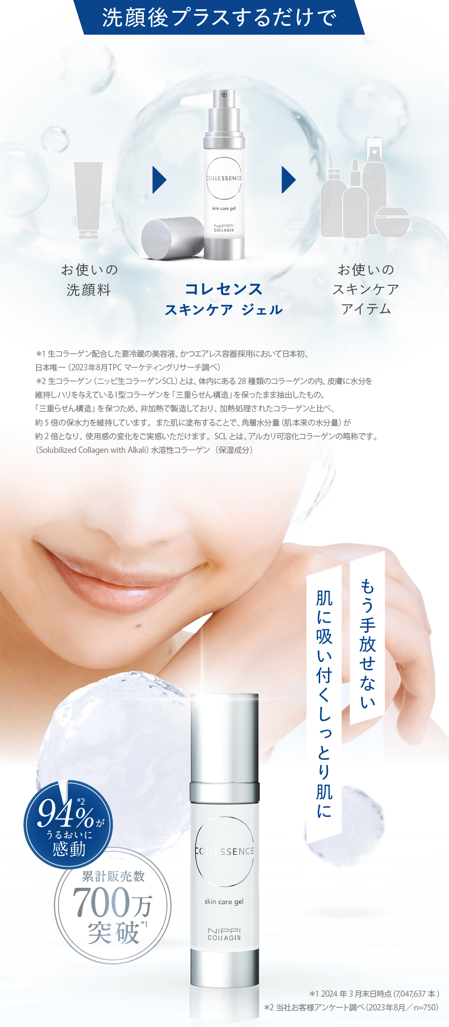 NIPPI COLLAGEN | コレセンス スキンケア ジェル 生コラーゲン美容液の