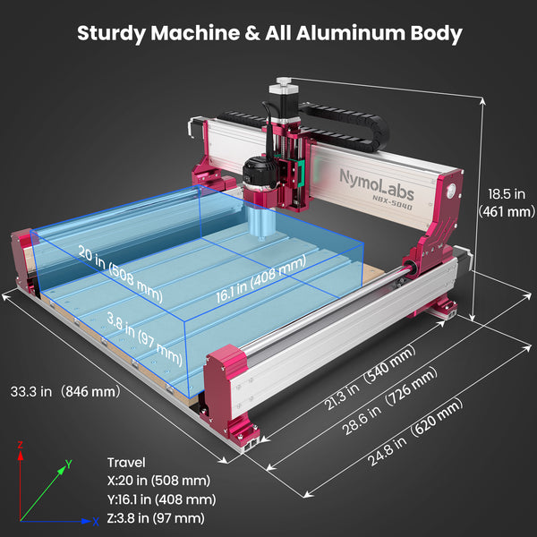 NymoLabs NBX-5040 CNC Router Machine with Custom-Made 710W 7000