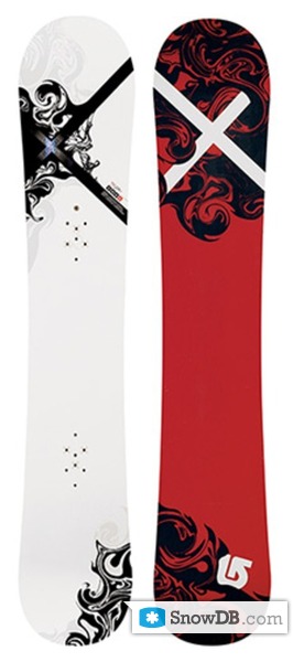 Snowboard Burton Custom X 2007/2008 :: Snowboard and ski catalog