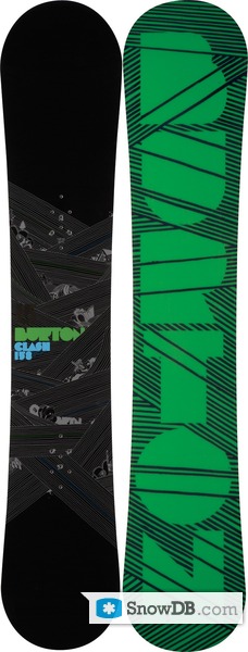 訳アリ！】バートン クラッシュ 158 BURTON CLASH RIDE 訳アリ