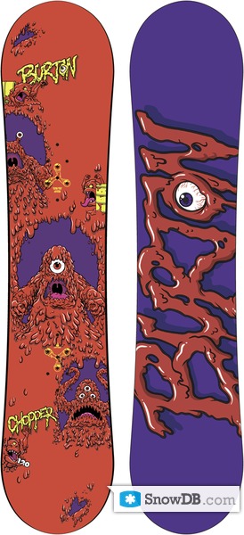 Burton Chopper 120 バットマンデザイン バットマンとスーパーマンが