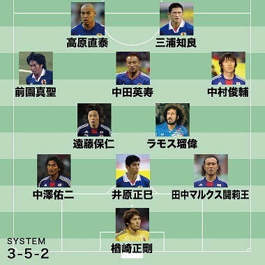 カズ、ラモス、ヒデ、ゾノ…遠藤保仁が英紙で独特すぎる「歴代日本代表