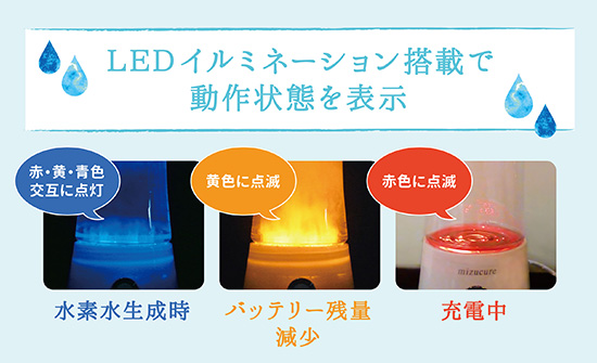 ポータブル高濃度水素生成装置「mizucure」｜炭酸泉美容室、美容院