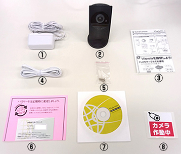 Viewla IPC-09wp】ワイドアングル フルHD IPネットワークカメラ