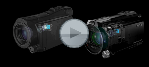 HDR-CX430V 特長 : こども撮り3原則 高画質機能 | デジタルビデオ