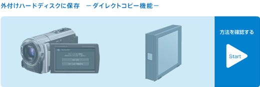 HDR-CX590V 特長 : 撮影後の楽しみ | デジタルビデオカメラ Handycam
