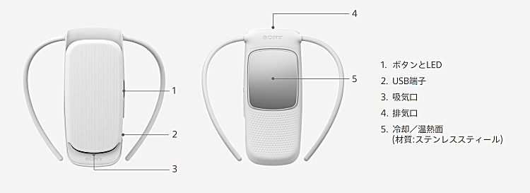 REON POCKET（レオン ポケット） 商品一覧 | 新しいライフスタイル