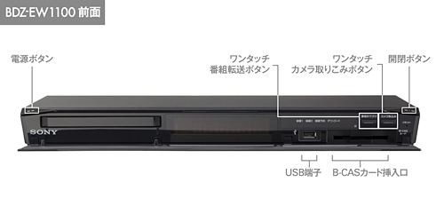 BDZ-EW1100 各部名称 | ブルーレイディスクレコーダー | ソニー