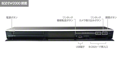 BDZ-EW2000 各部名称 | ブルーレイディスクレコーダー | ソニー