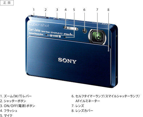 DSC-TX7 各部名称 | デジタルスチルカメラ Cyber-shot