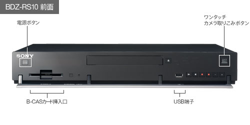 BDZ-RS10 各部名称 | ブルーレイディスクレコーダー | ソニー