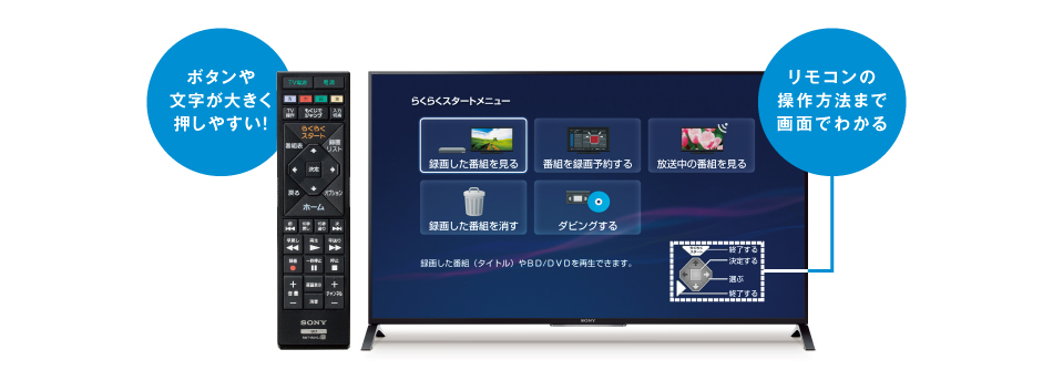 BDZ-E520 | ブルーレイディスクレコーダー | ソニー