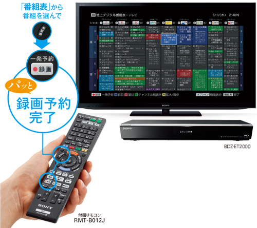BDZ-EW500 特長 : 充実の「録る」機能 | ブルーレイディスクレコーダー