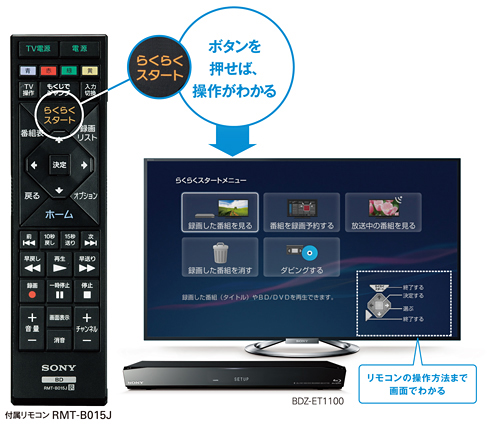 BDZ-EW1100 特長 : らくらく操作 | ブルーレイディスクレコーダー | ソニー
