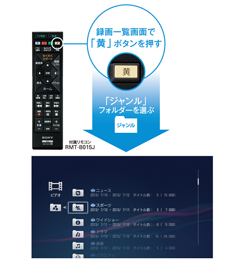 BDZ-ET2100 特長 : パッと見られる | ブルーレイディスクレコーダー