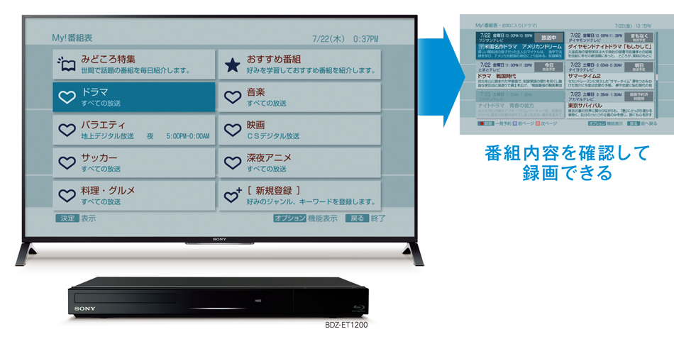 BDZ-EW1200/BDZ-EW520 特長 : かしこく録る | ブルーレイディスク