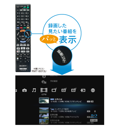 BDZ-ET1000 特長 : 便利な「見る」機能 | ブルーレイディスク