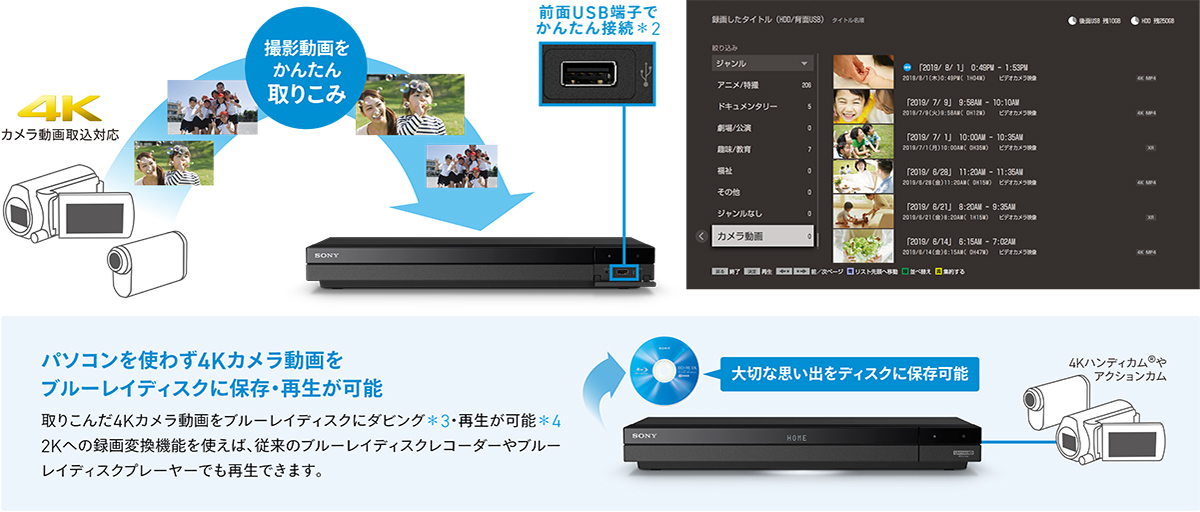 BDZ-FBT4000/BDZ-FBT3000/BDZ-FBT2000/BDZ-FBT1000 特長 : カメラ動画