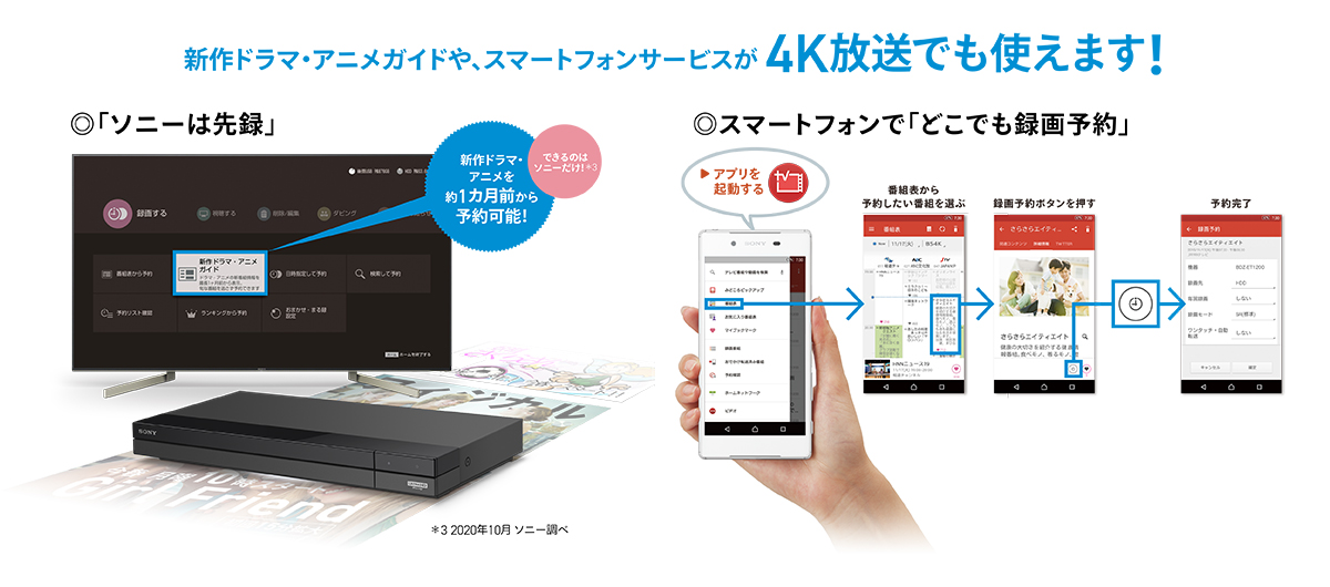 BDZ-FBT4000/BDZ-FBT3000/BDZ-FBT2000/BDZ-FBT1000 | ブルーレイ