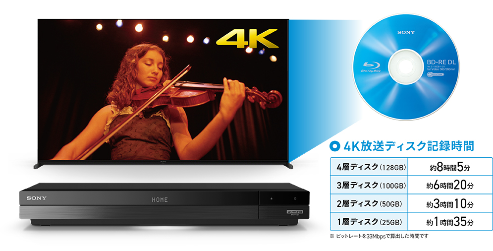 BDZ-FBT6100/BDZ-FBT4100/BDZ-FBT2100 特長 : 4K放送録画機能