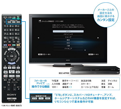 BDZ-AT900 特長 : 新おまかせリモコン | ブルーレイディスクレコーダー