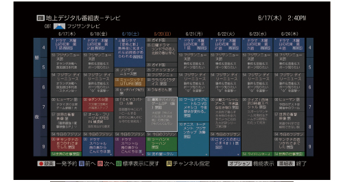 BDZ-AT700 特長 : 番組を探す・録る機能 | ブルーレイディスク