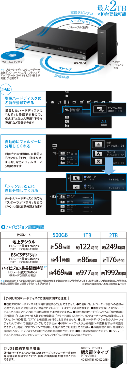 BDZ-AT950W 特長 : 充実の録画・検索機能 | ブルーレイディスク
