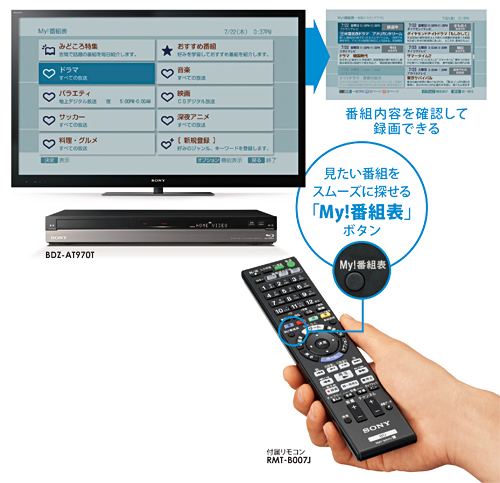 BDZ-AX2700T 特長 : 充実の録画・検索機能 | ブルーレイディスク