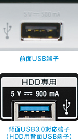 BDZ-ZW1000/BDZ-ZW500 特長 : 接続端子 | ブルーレイディスク