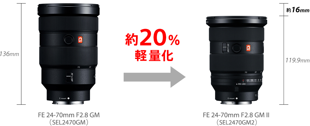 FE 24-70mm F2.8 GM II 特長 : その他の特長 | デジタル一眼カメラα