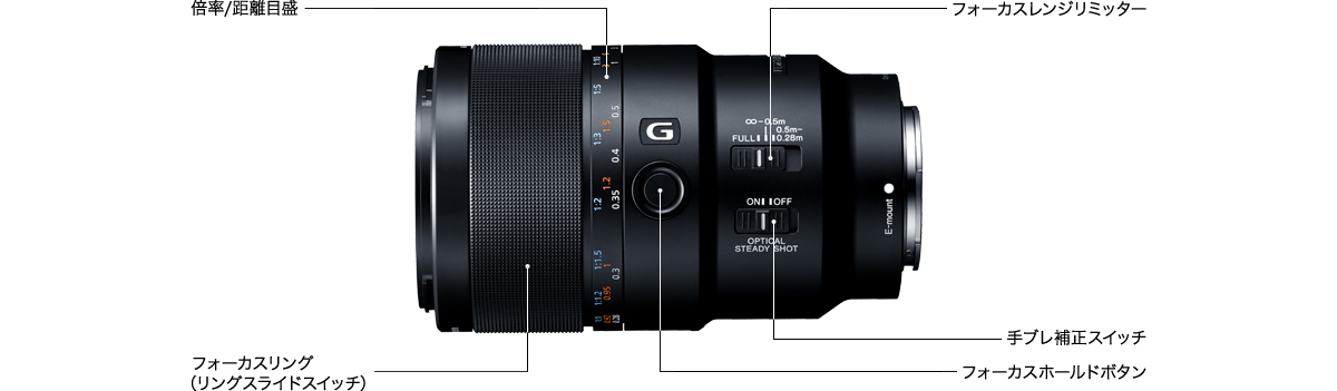 FE 90mm F2.8 Macro G OSS 特長 | デジタル一眼カメラα（アルファ