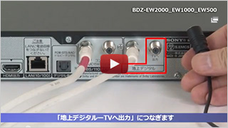 2012｜使いかたマニュアル | ブルーレイディスク / DVDレコーダー