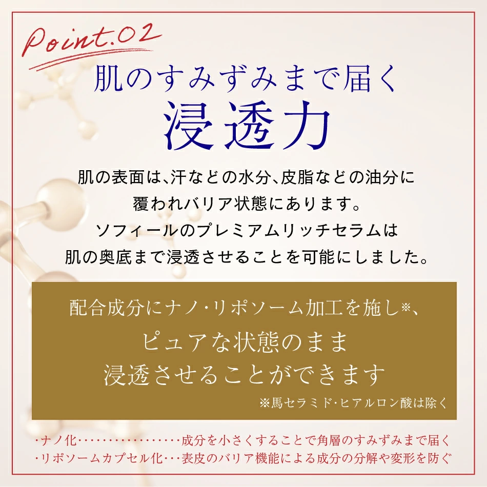 プレミアムリッチセラム | 【公式】株式会社 ソフィール