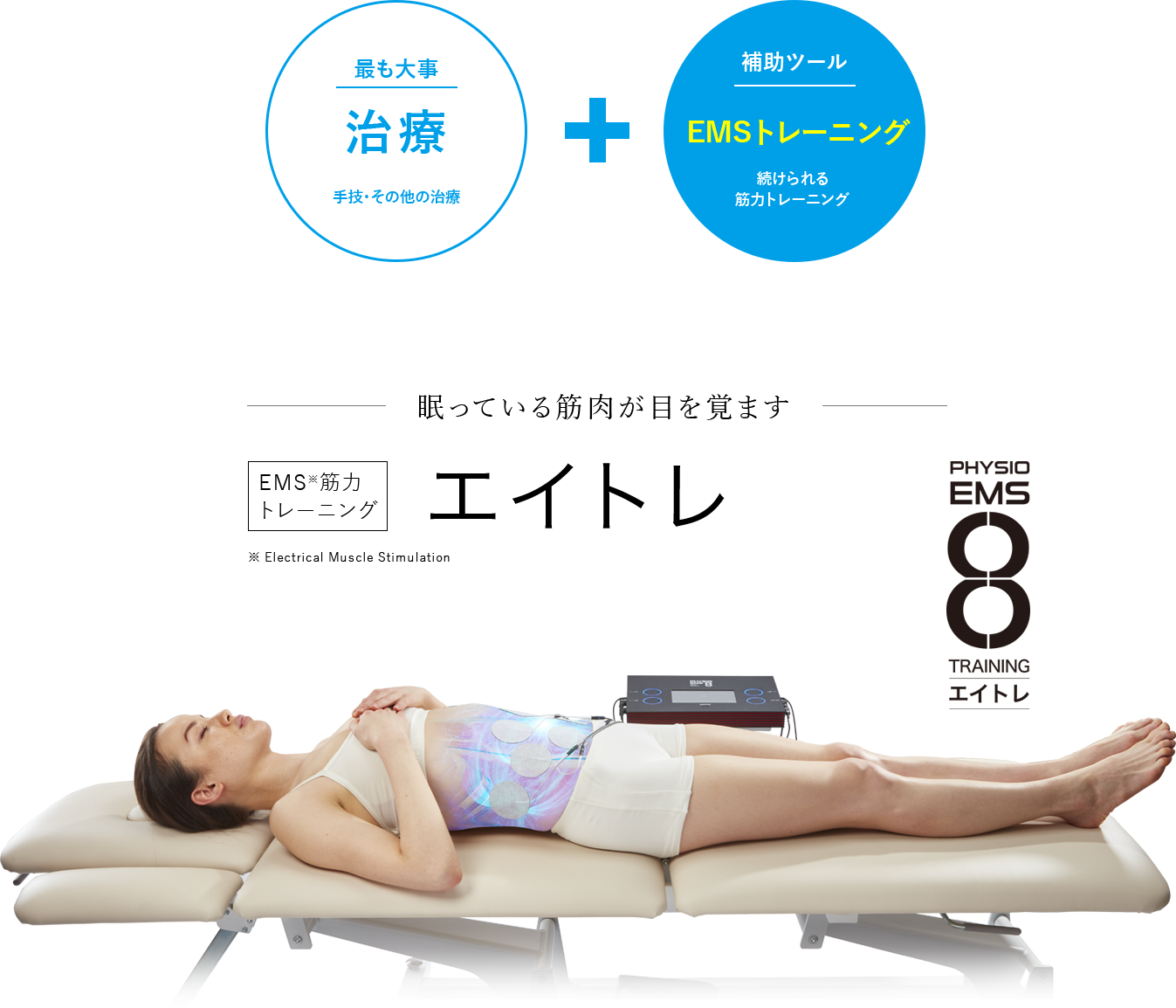 治療効果を持続させ、顧客満足度を引き上げる最強の補助ツール