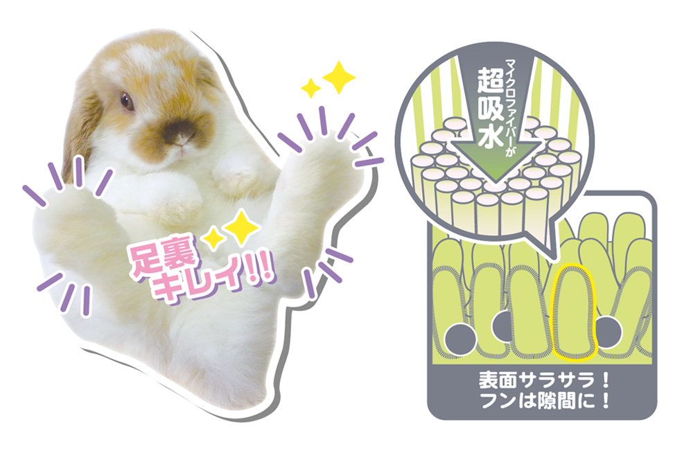 三晃商会WEBページ