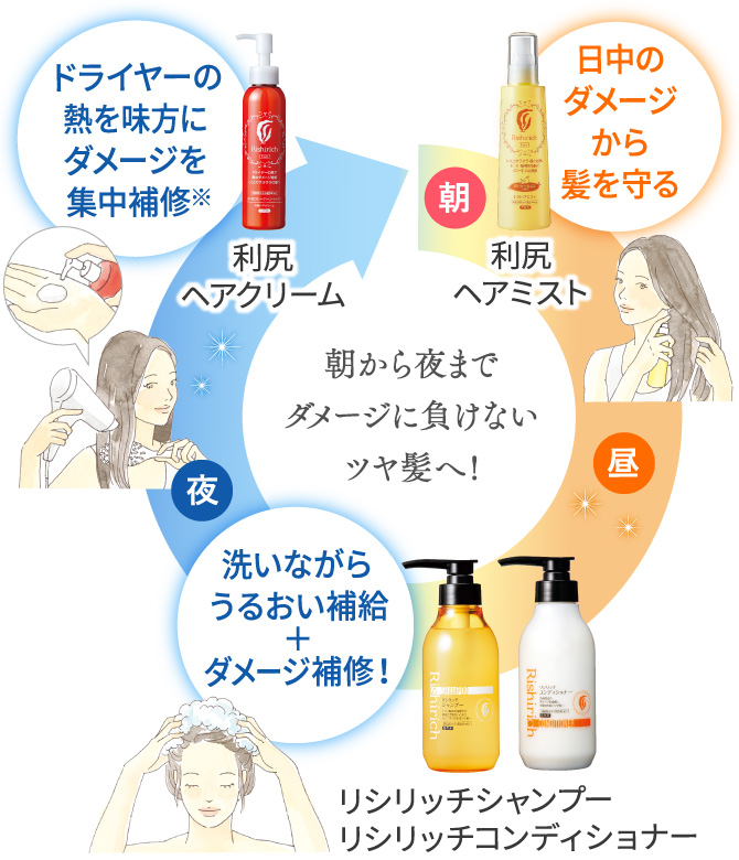 利尻ヘアカラー・無添加化粧品 自然派clubサスティ【初回限定
