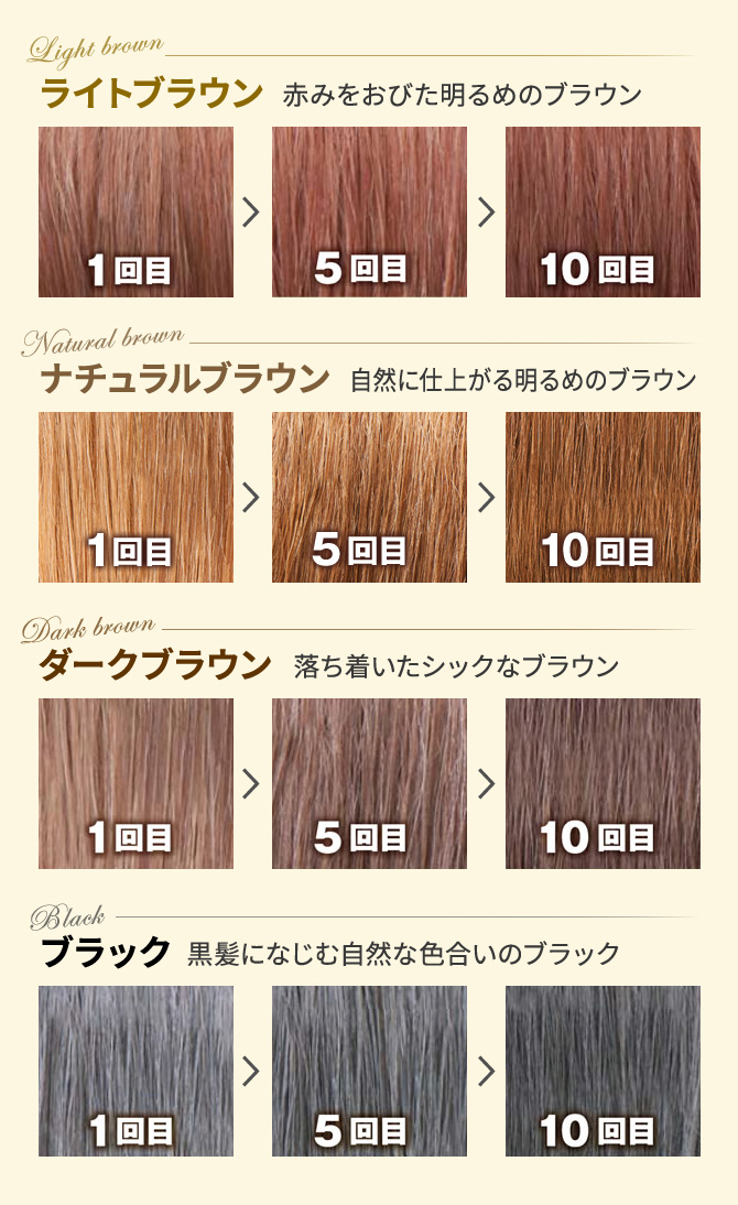 利尻ヘアカラー・無添加化粧品 自然派clubサスティ【定期おトク便