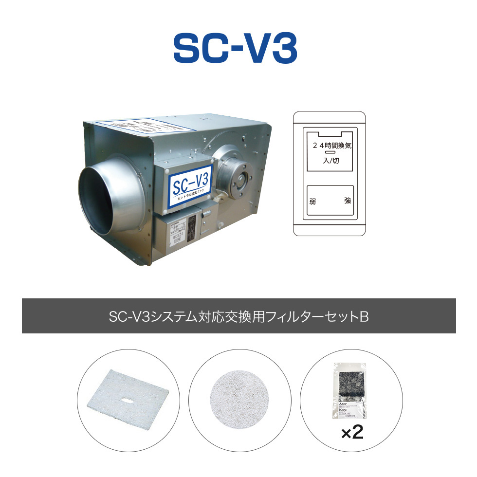 SC-V3対応交換用フィルターセットB｜サポートサイト | カネカのお家