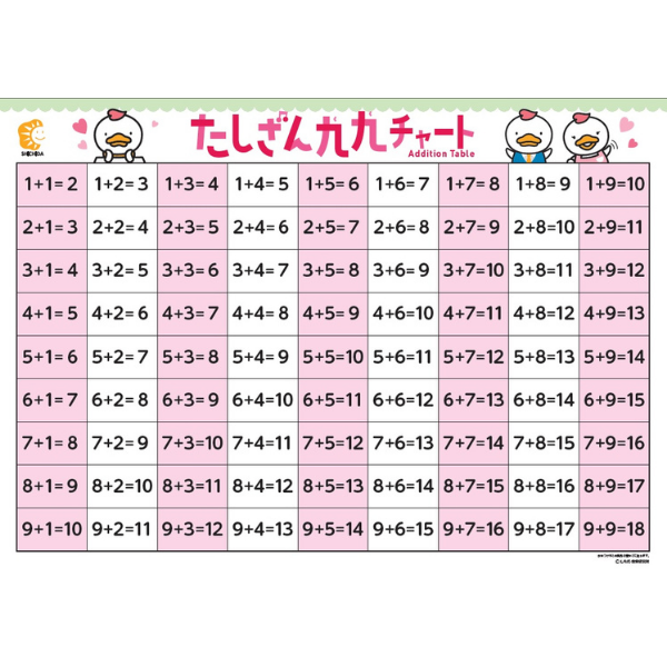 たしざん九九チャート【プリント教材】 | 七田式公式通販