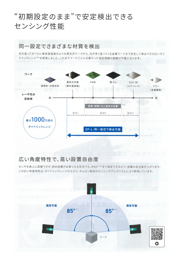 OMRON レーザ変位センサZP-L｜伸栄産業株式会社