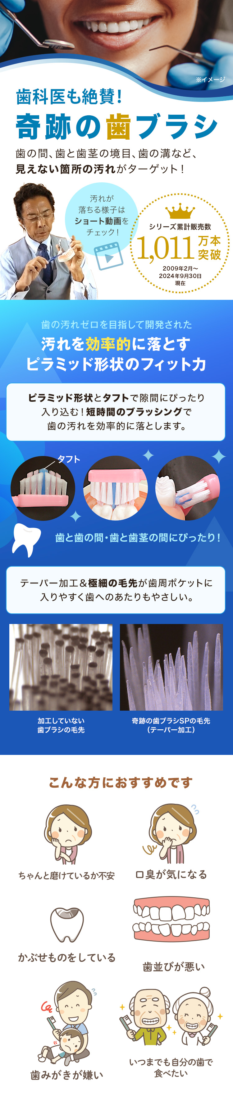 ピラミッド形状とタフトで 効率的に汚れを落とす！ “奇跡の歯ブラシ