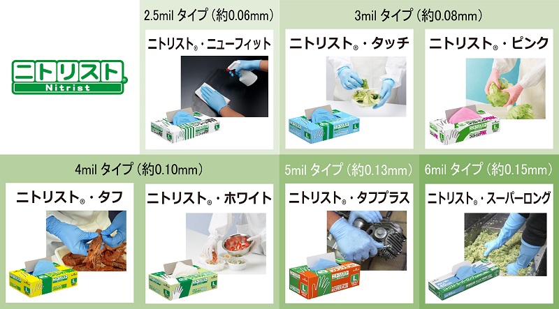 ニトリスト・タフ 100枚入 | SHOWA