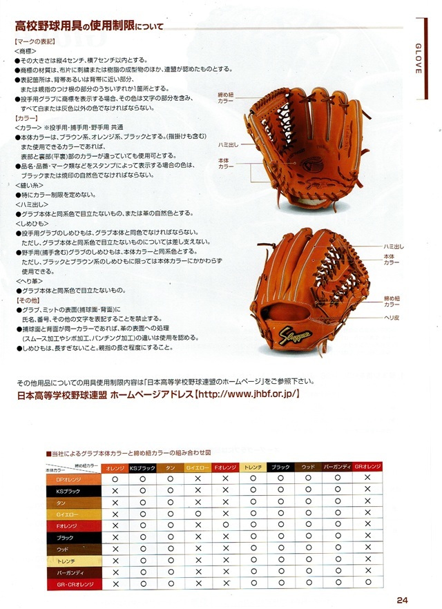 2026年 軟式・硬式グローブカタログ 久保田スラッガーのグラブは、本格