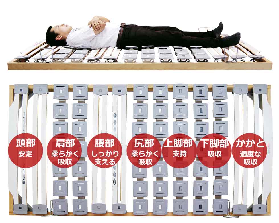 キャスター付き電動リクライニングウッドスプリングベッド・XPoint/R4