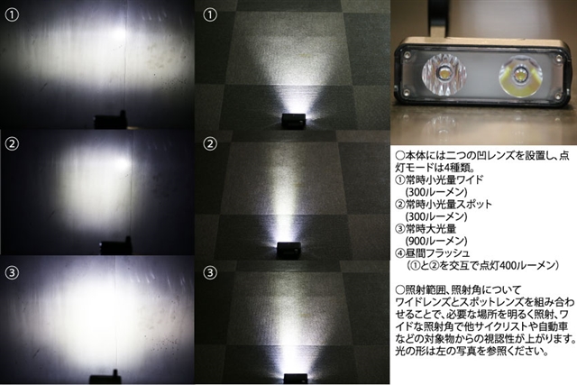 マイスペシャライズドVol.2 This isちょうどいいライト『FLUX900