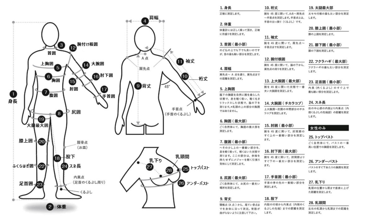ビラボン サイズ表 │ スポタカ公式通販