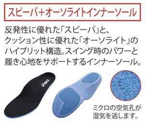 松山 英樹選手の意見を取り入れた高機能プロモデル～アシックス GEL