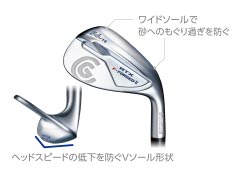 クリーブランド RTX F-FORGED II ウエッジ」発売～寄せやすいと好評の