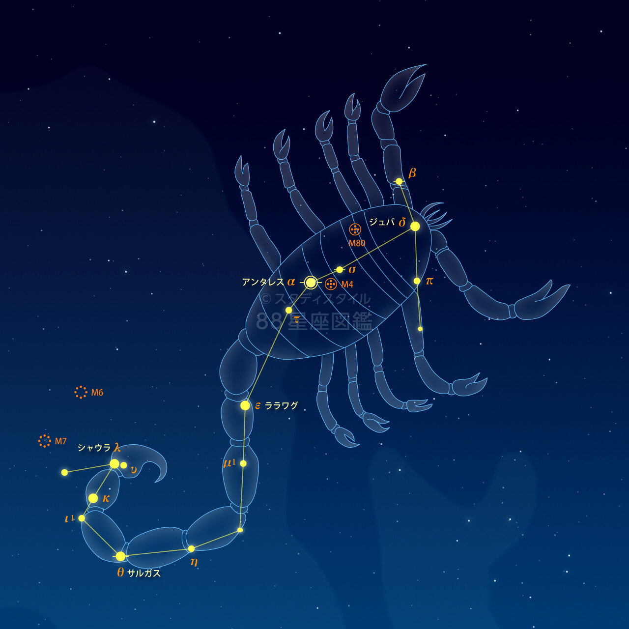 さそり座（蠍座）｜やさしい88星座図鑑
