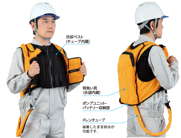 熱中症予防 シーズン対策｜株式会社 重松製作所